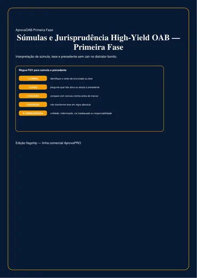Súmulas e Jurisprudência High-Yield OAB