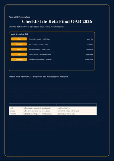 Checklist de Reta Final OAB 2026
